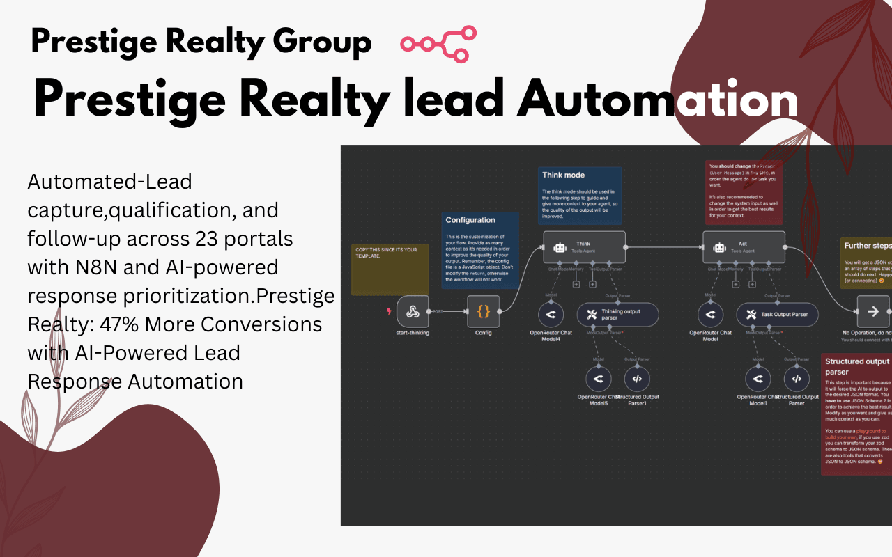 Prestige Realty Group